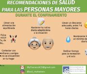 Recomendaciones en materia de salud, actividad física y nutrición para desarrollar durante el confinamiento