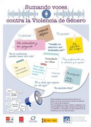 Sumando Voces contra la violencia de género